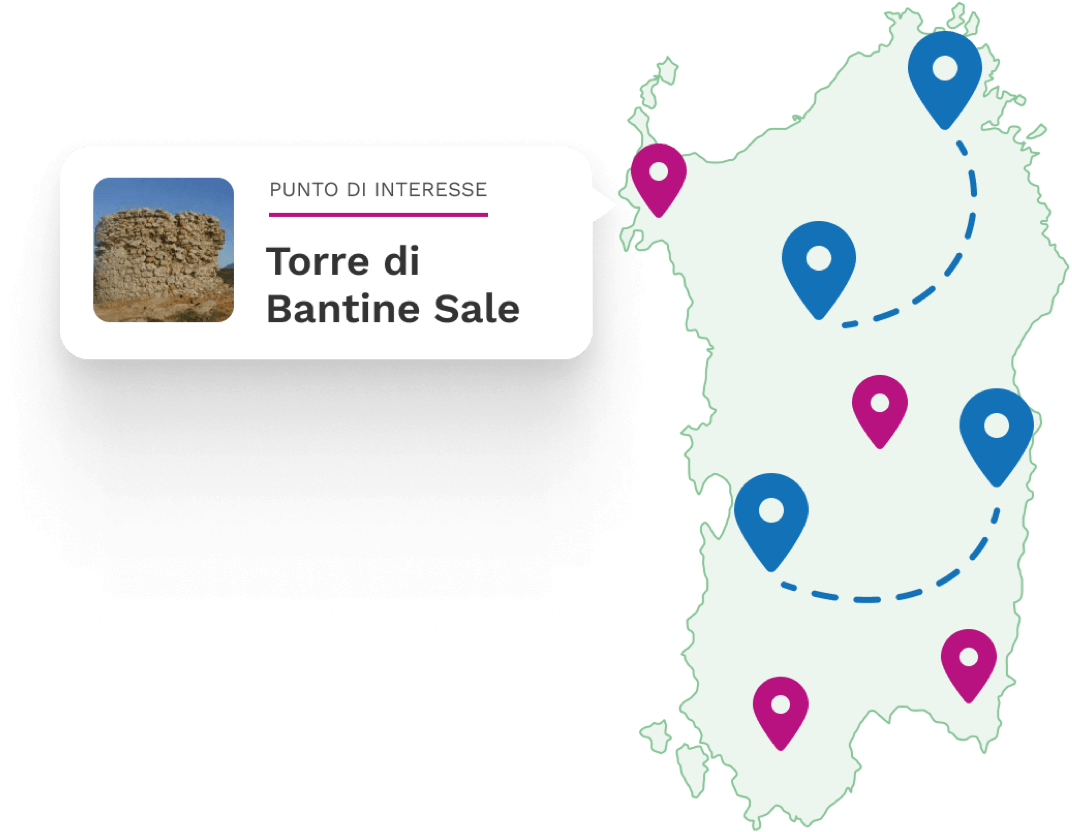 Immagine mappa