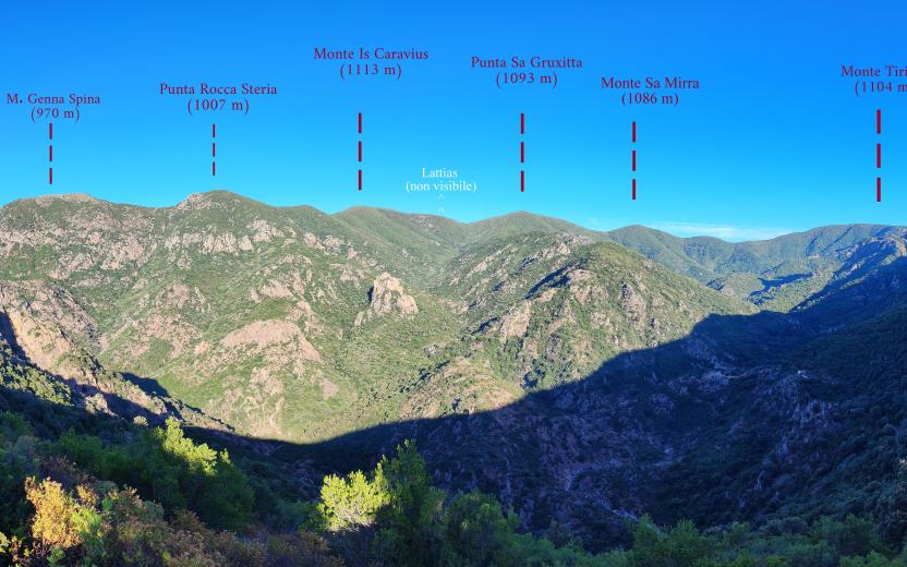 Alte vie Gutturumannu: panoramica da Giriadroxiu
