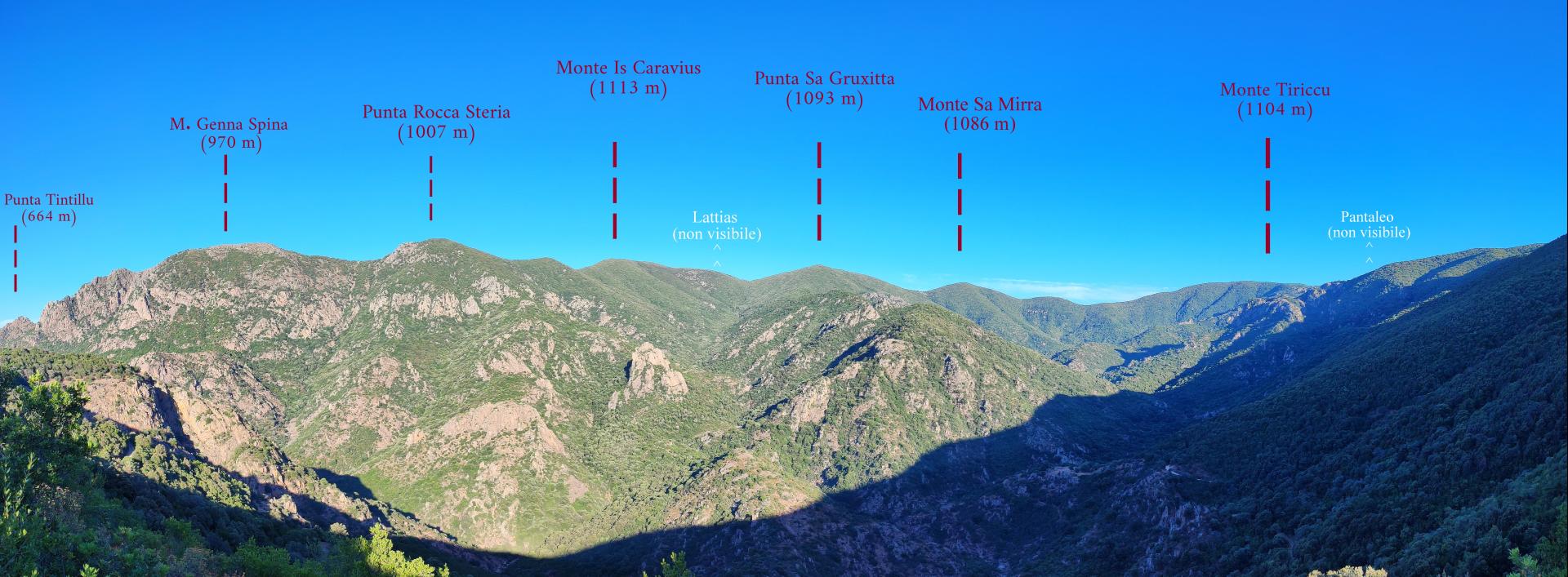 Alte vie Gutturumannu: panoramica da Giriadroxiu